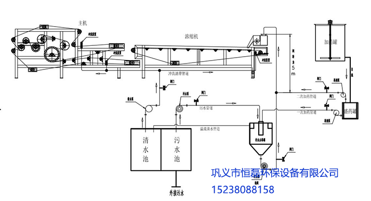 工藝圖帶水印.jpg 工藝圖帶水印.jpg